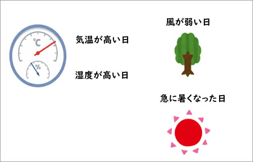 「こんな日は熱中症に注意」の画像