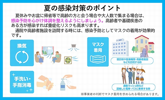 「夏の感染対策のポイント」の画像