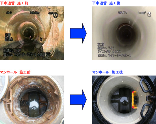 「更生工法」の画像