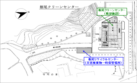 「栃尾クリーンセンター（焼却施設）及び栃尾リサイクルセンター（災害廃棄物一時保管場所）の位置図」の画像