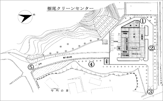 「栃尾クリーンセンター敷地境界放射線量率の測定位置」の画像
