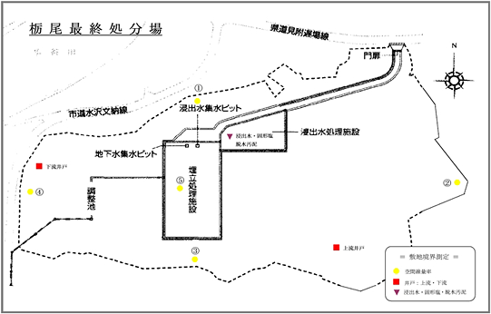 「栃尾最終処分場内の測定場所」の画像