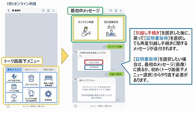 「チャットボットの途中で」の画像