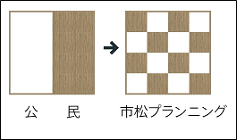 公と民のモザイク