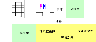 「環境衛生センター管理庁舎2階　配置図」の画像