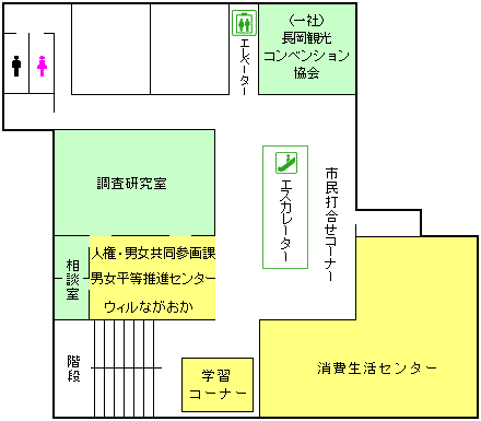 「市民センター2階　配置図」の画像