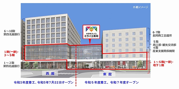 「施設配置」の画像1