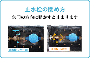 止水栓の閉め方　矢印方向に動かすと止まります